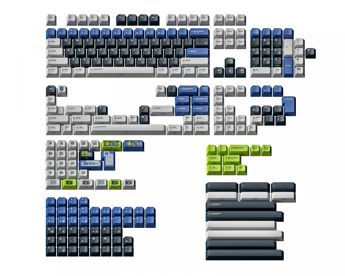 AlohaKB Biotech All in One + NORDEUK Kit BIOTECH-ALL-NORDEUK